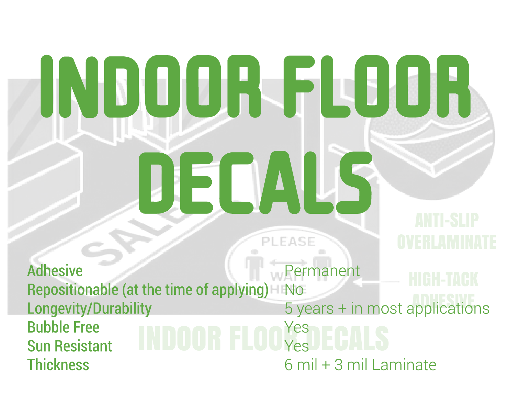 Indoor Floor Decals Summary