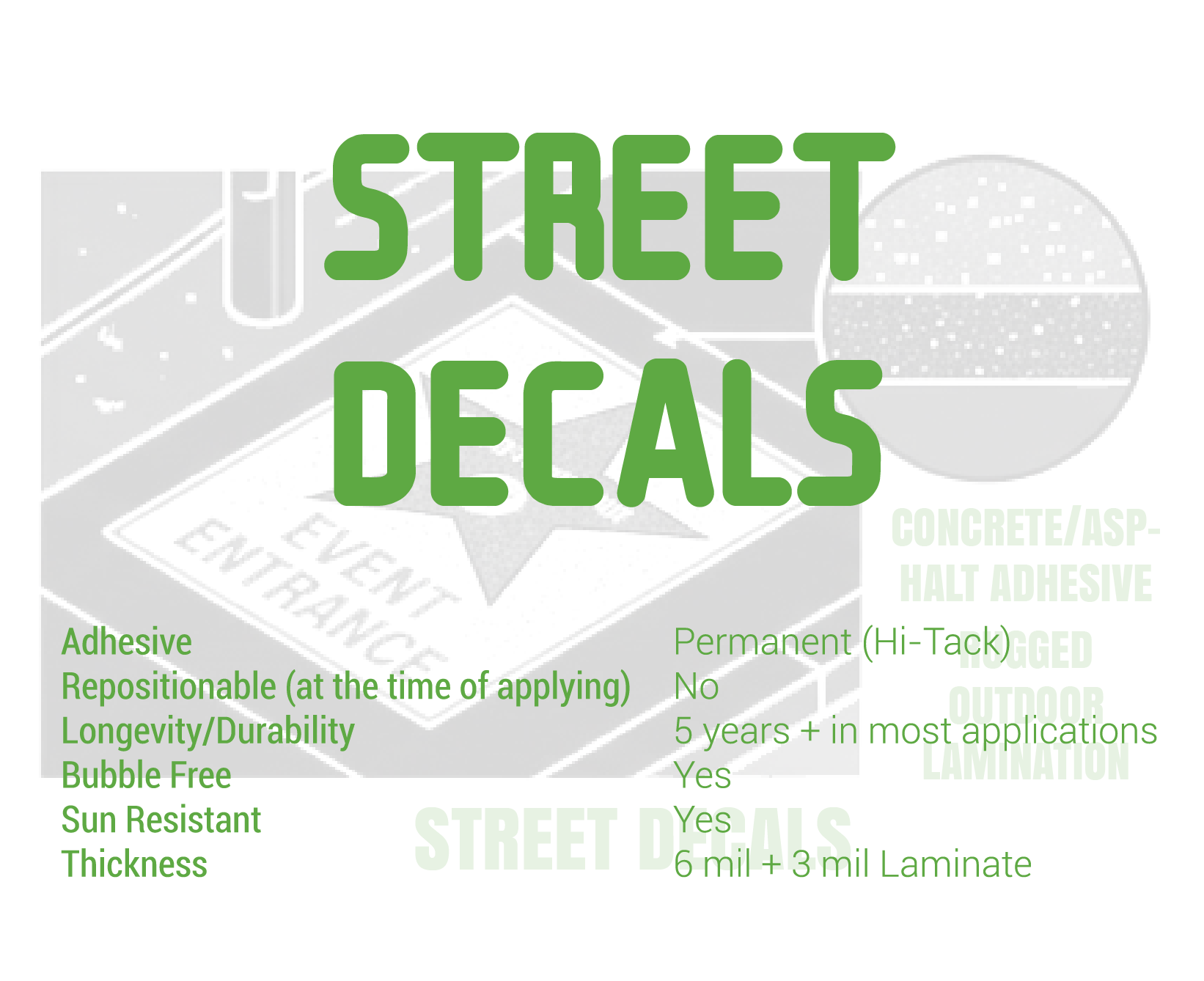 Street Decals Summary