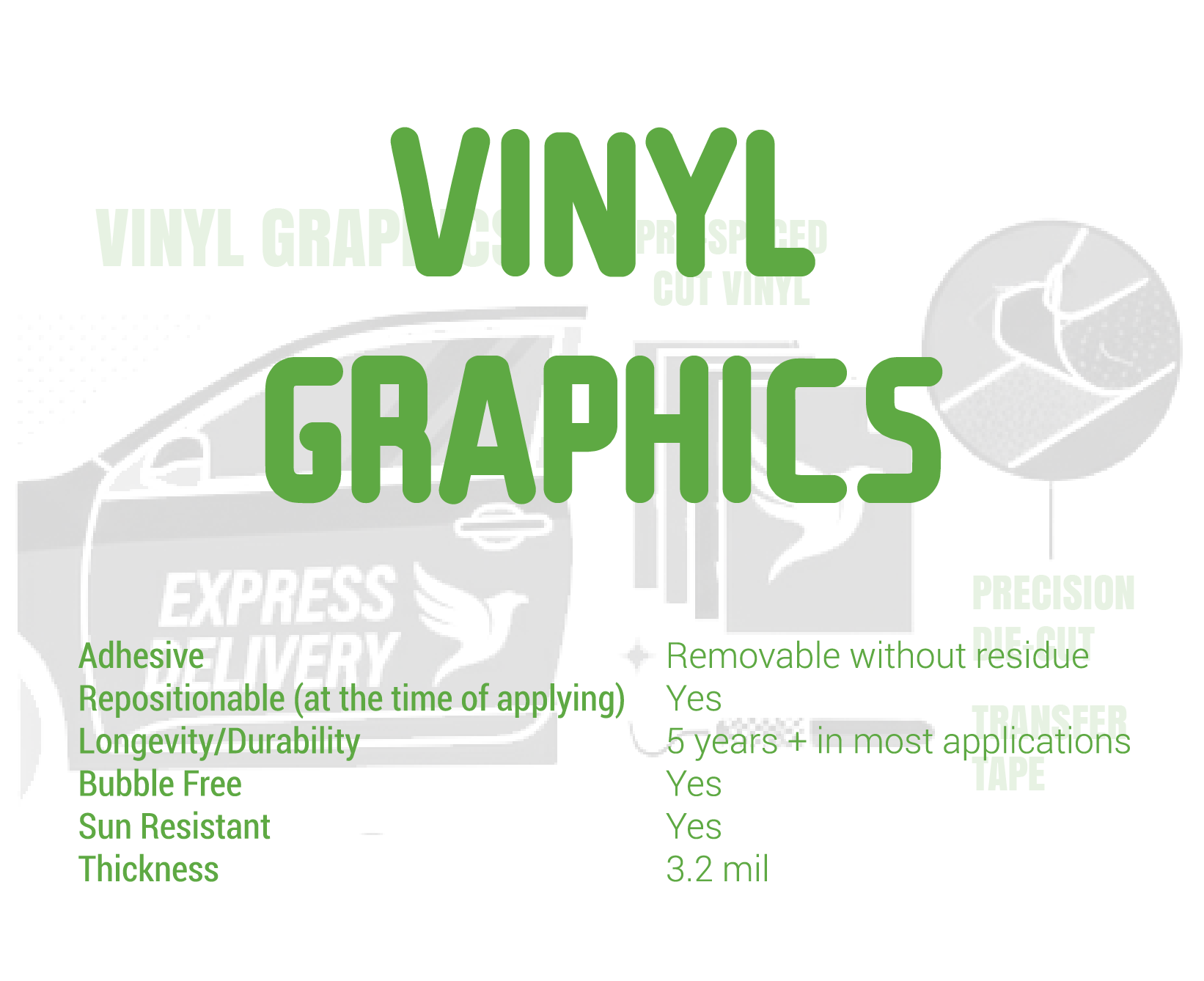 Vinyl Graphics Summary