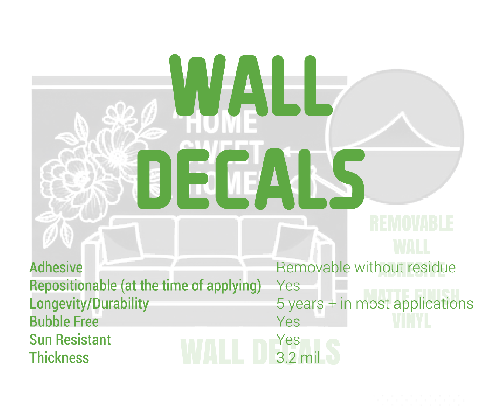 Wall Decals Summary