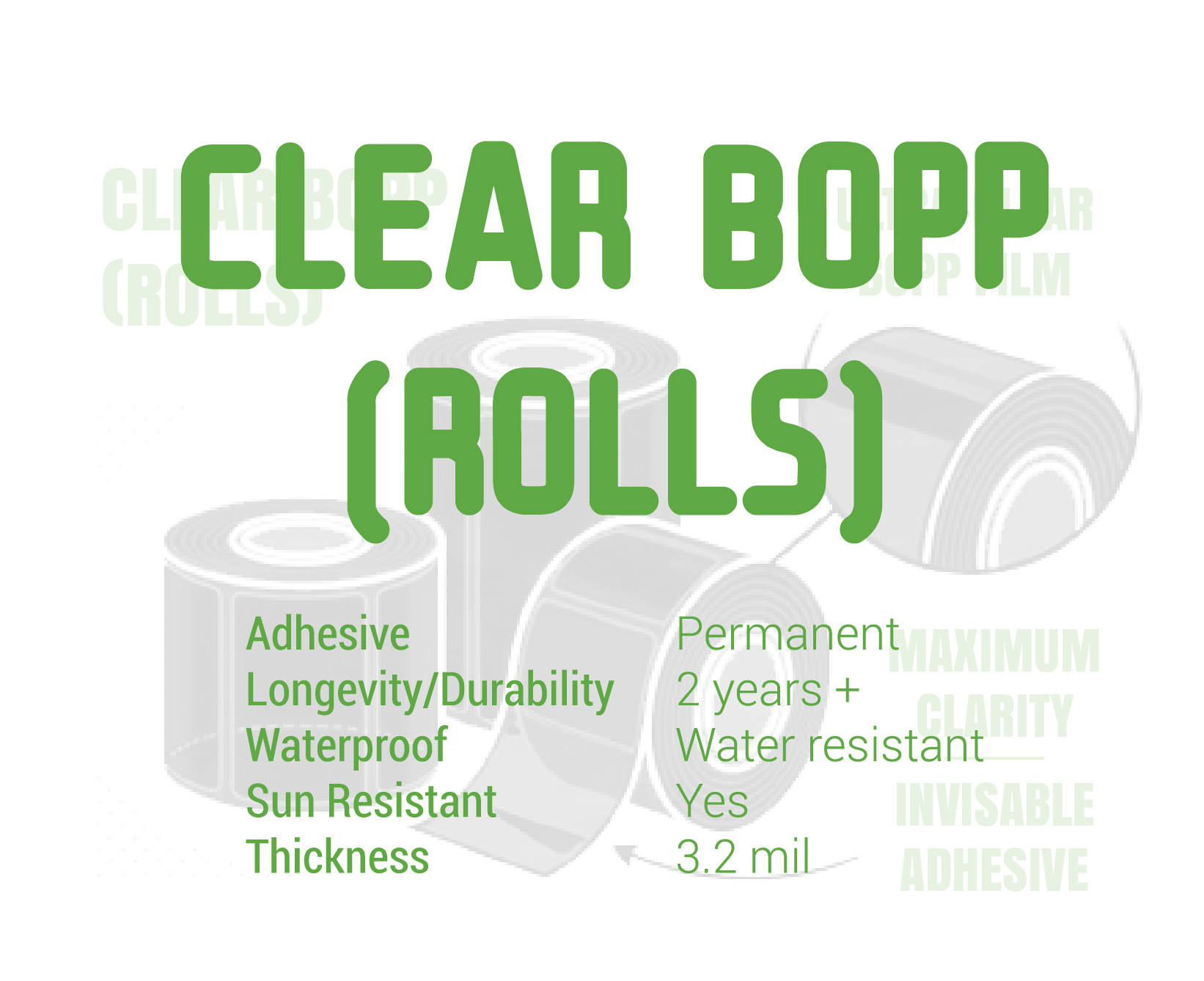 Clear BOPP (Rolls) Summary