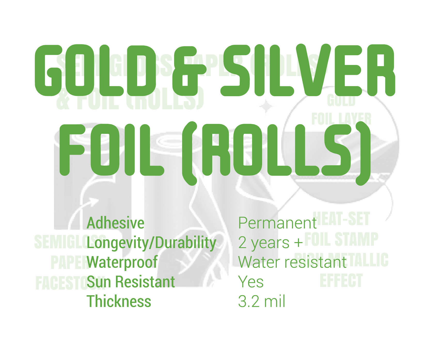 Gold & Silver Foil (Rolls) Summary