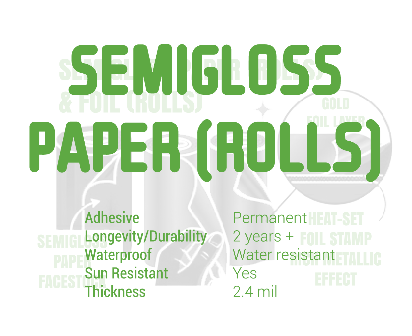 SemiGloss Paper (Rolls) Summary