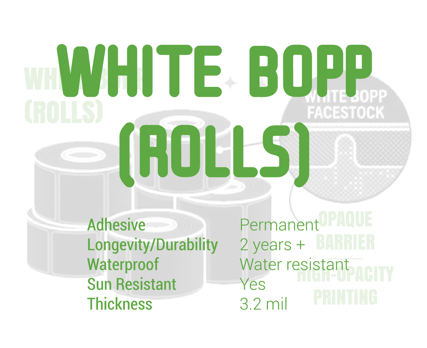 White BOPP (Rolls) Summary