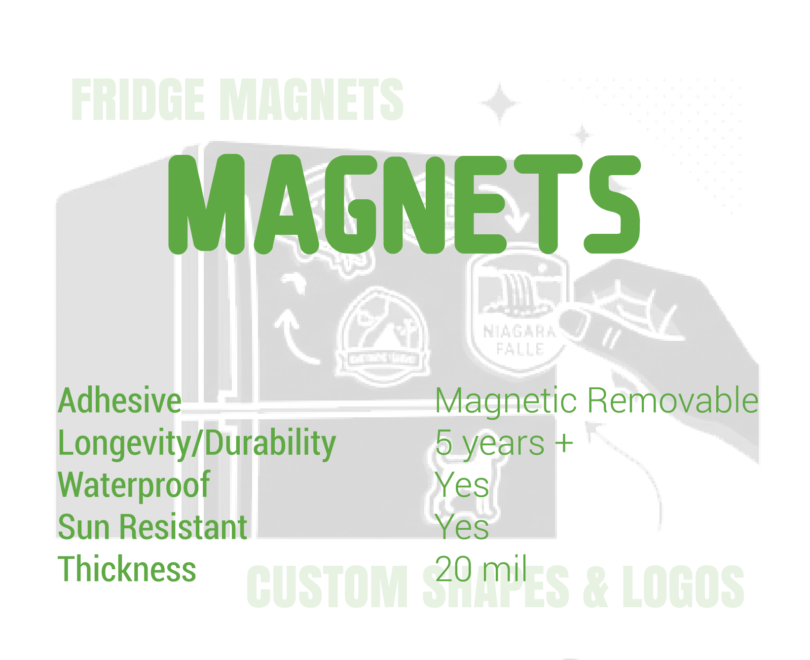 Magnets Summary