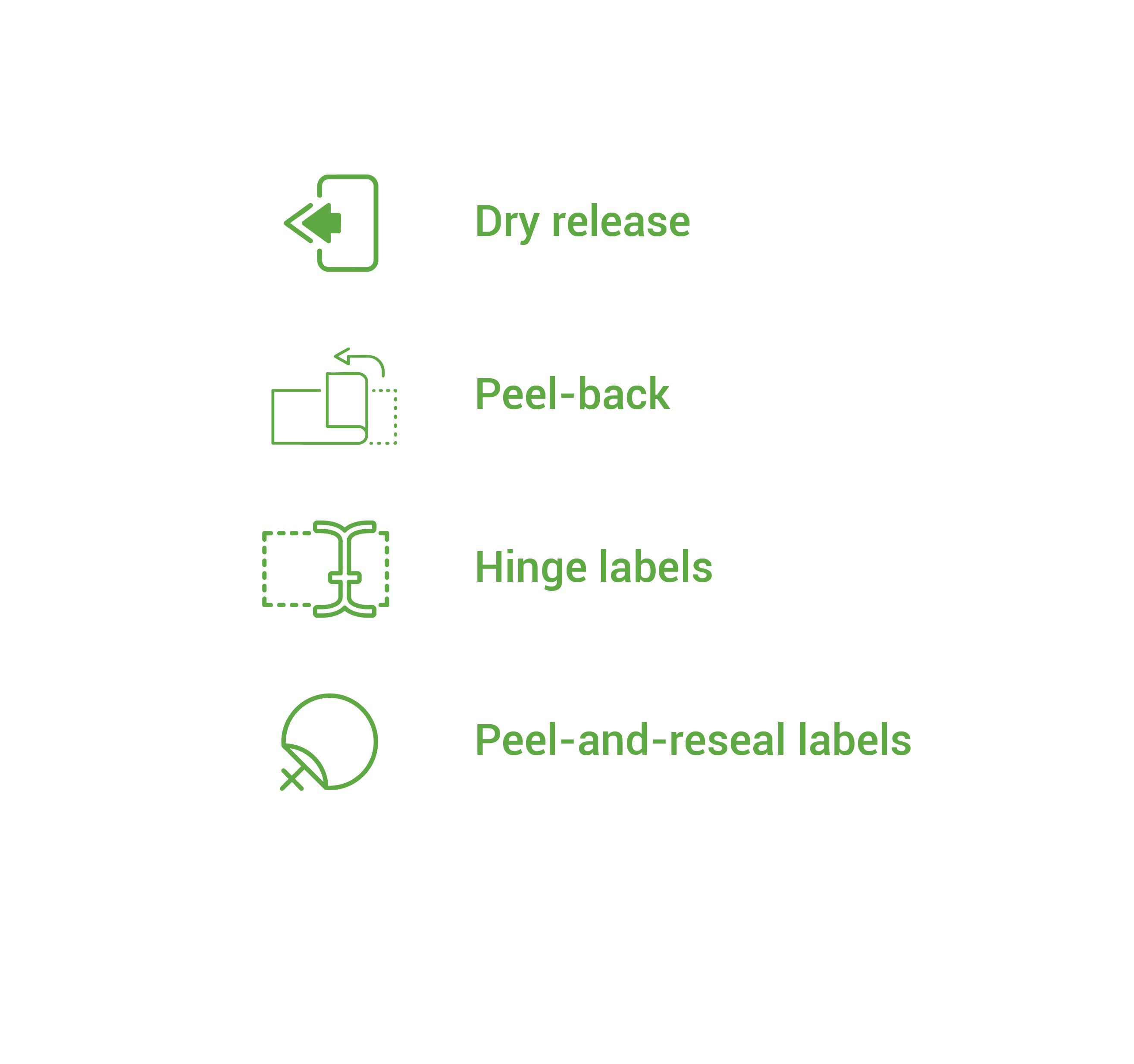 Multi-Ply Labels Features