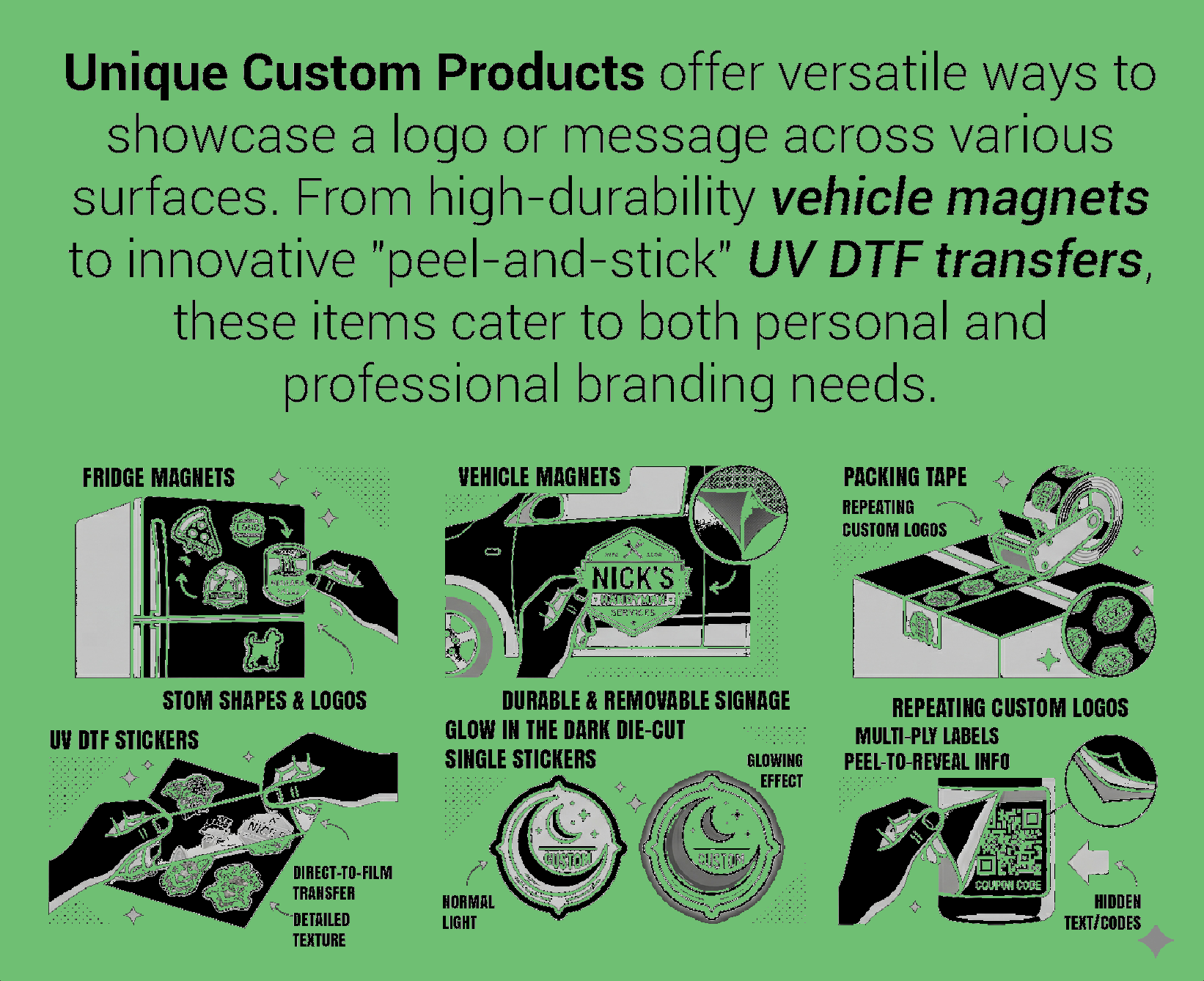Unique Custom Products options