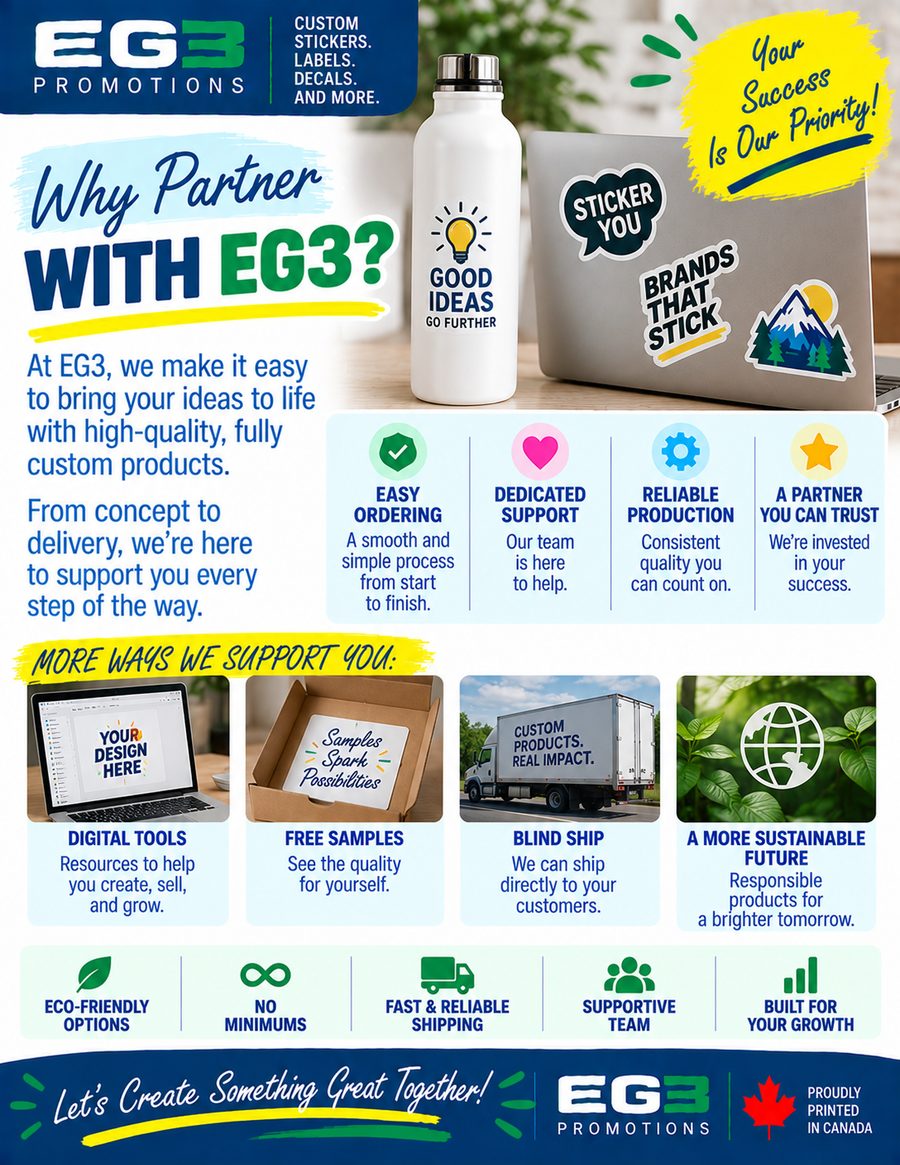 EG3 Promotions (Ideas That Stick) — Additional Resources PDF download preview from Evergreen Graphics Group