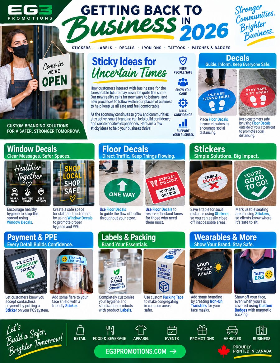 Getting Back to Business Safely — Additional Resources PDF download preview from Evergreen Graphics Group