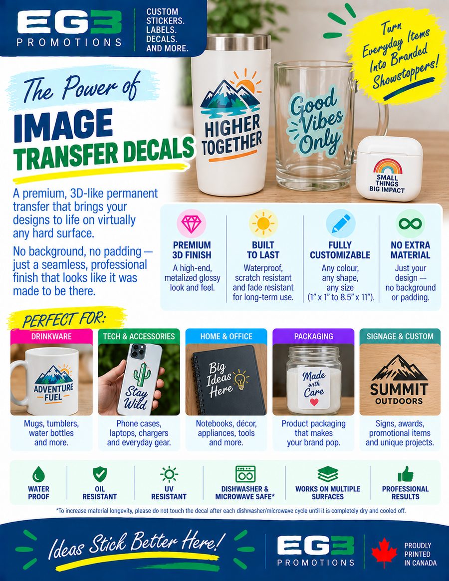 Image Transfer Decals Marketing Flyer — Additional Resources PDF download preview from Evergreen Graphics Group