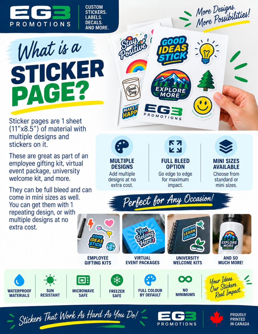 Sticker Page Showcase — Additional Resources PDF download preview from Evergreen Graphics Group