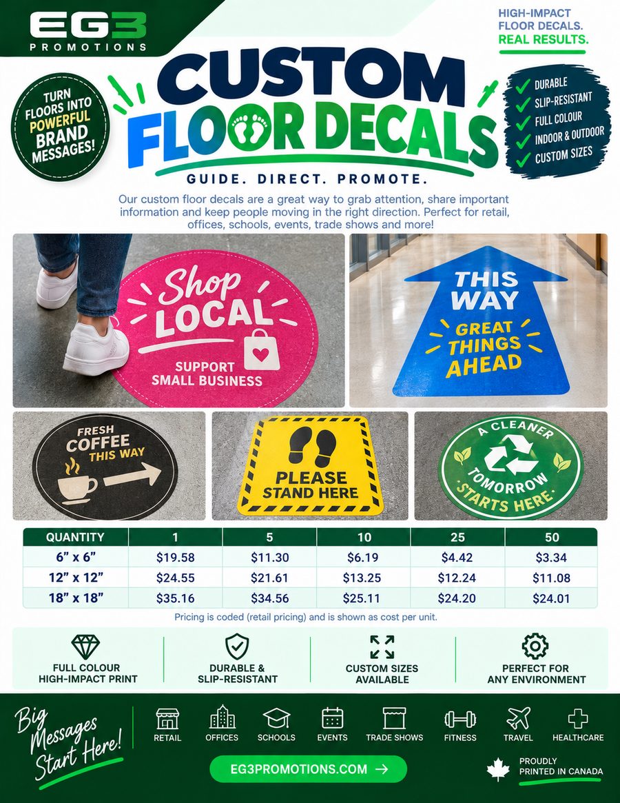 Custom Floor Decals -Big Messages Start Here(CDN) — Sales Collateral PDF download preview from Evergreen Graphics Group